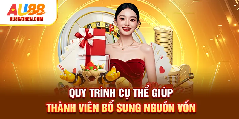 Nạp Tiền Au88 – Hướng Dẫn Bước Chuẩn Và Nhanh Nhất 2026 - Sabet